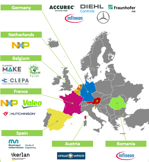 Press release out now: The European project LIBERTY develops automotive batteries of the future
